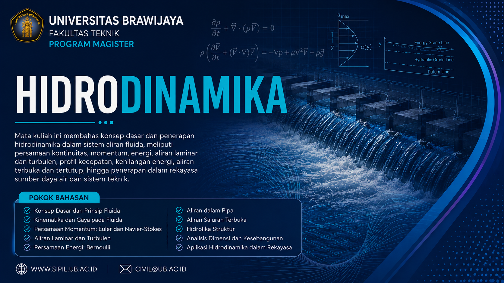 Hidrodinamika