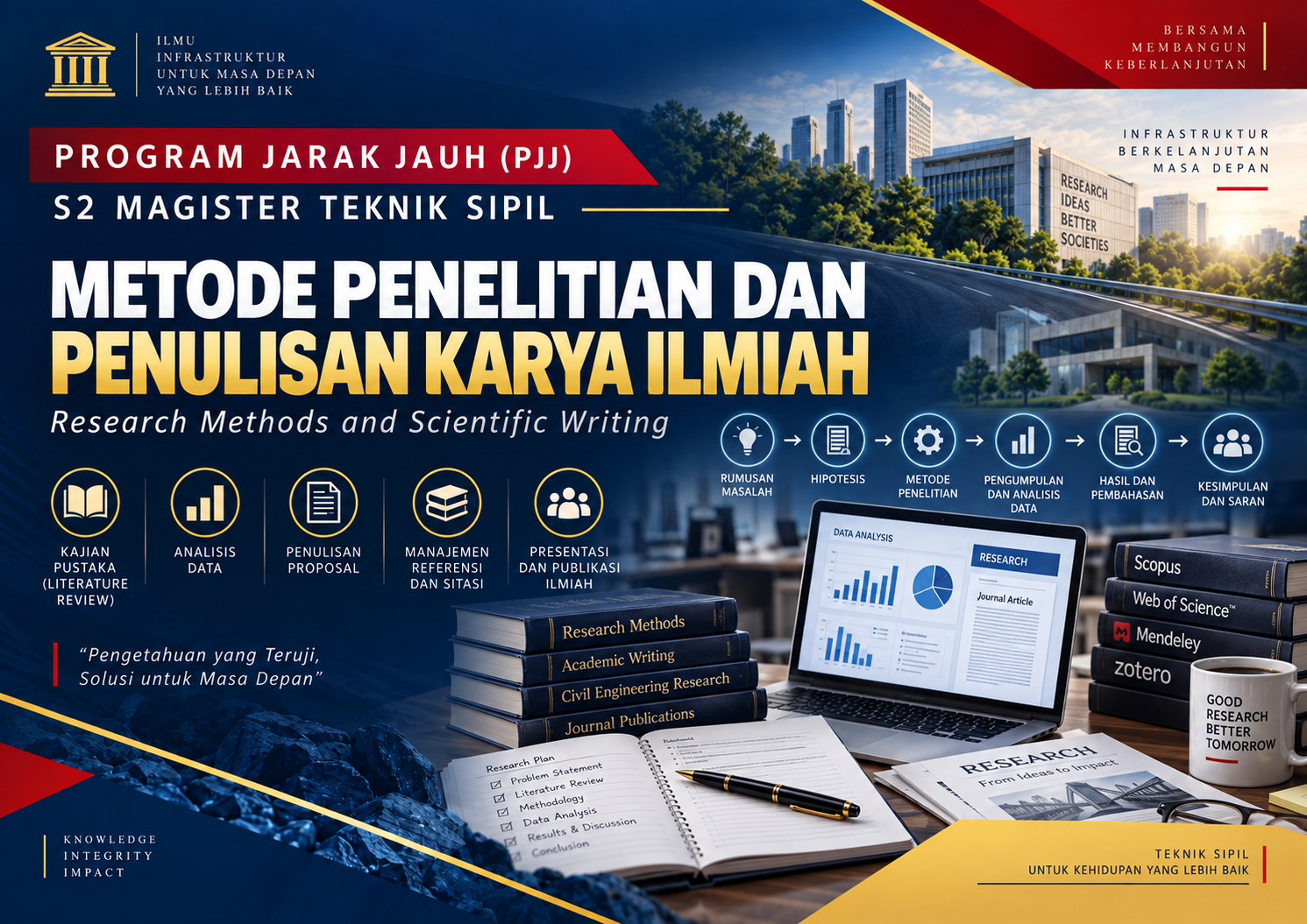 PJJ S2 Teknik Sipil - Metode Penelitian dan Penulisan Artikel