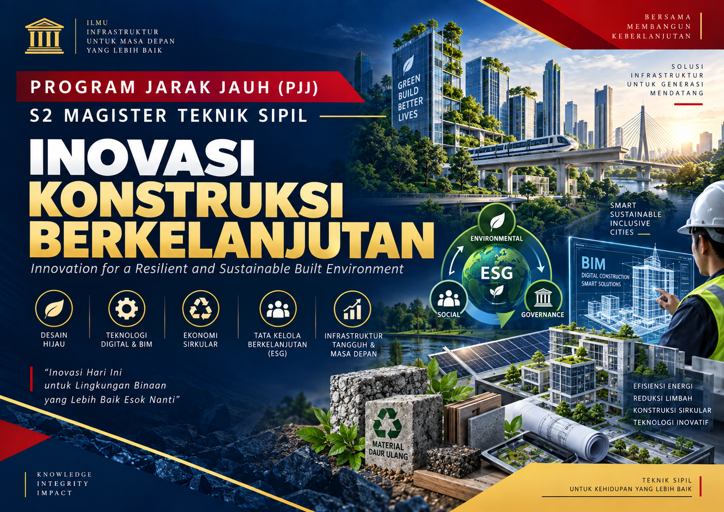 PJJ S2 Teknik Sipil - Inovasi Konstruksi Berkelanjutan