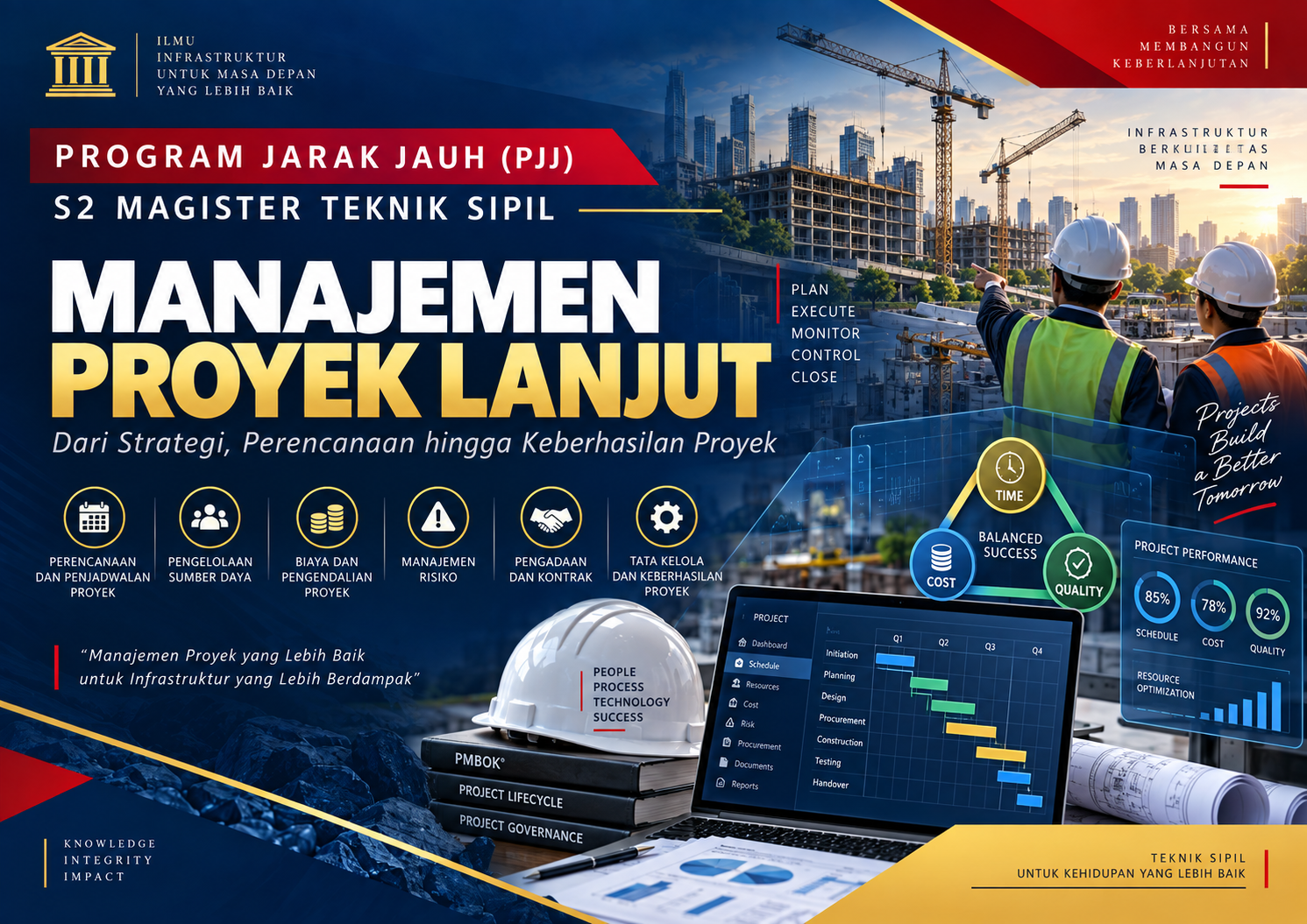 PJJ S2 Teknik Sipil - Manajemen Proyek Lanjut