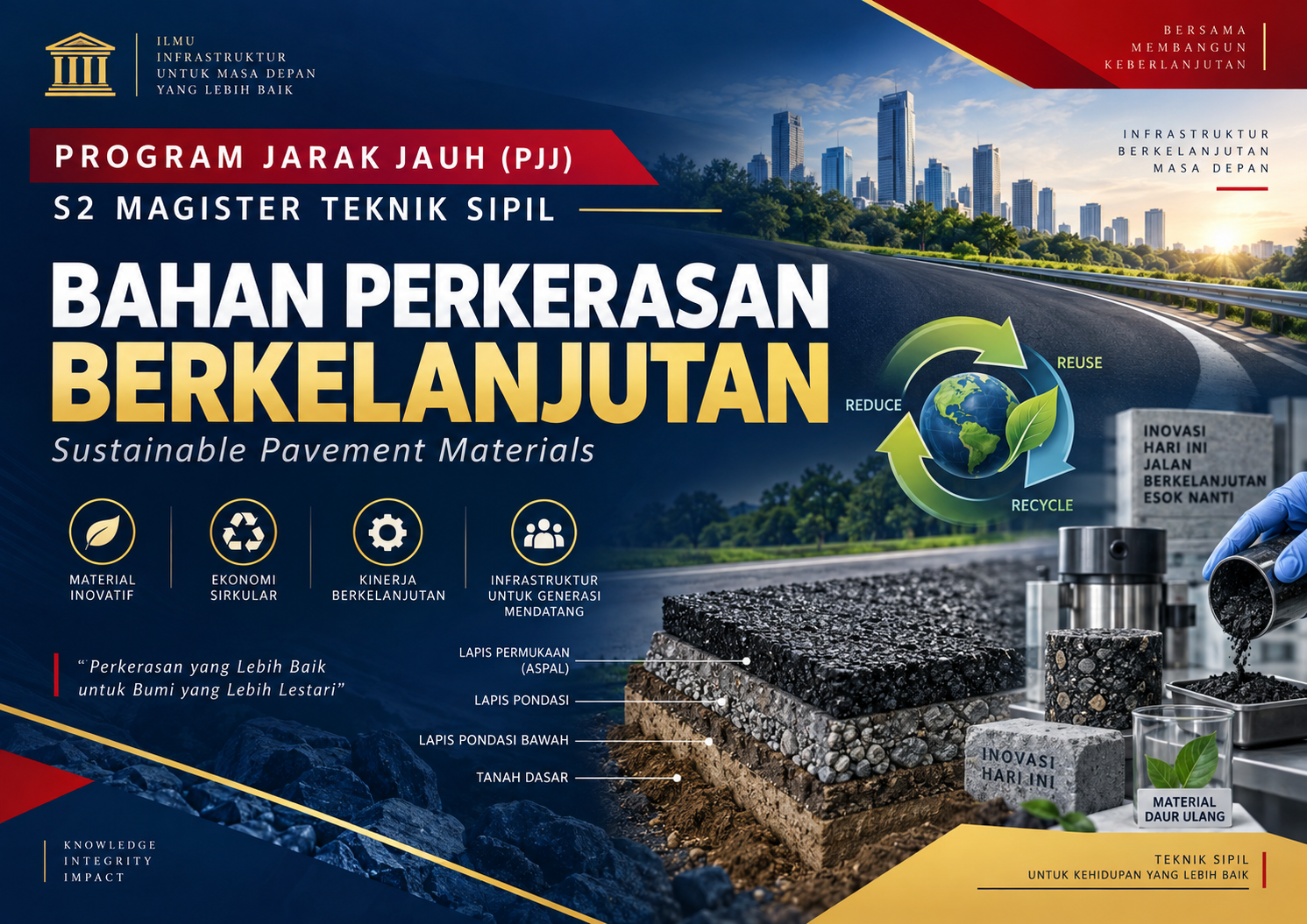 PJJ S2 Teknik Sipil - Bahan Perkerasan Berkelanjutan