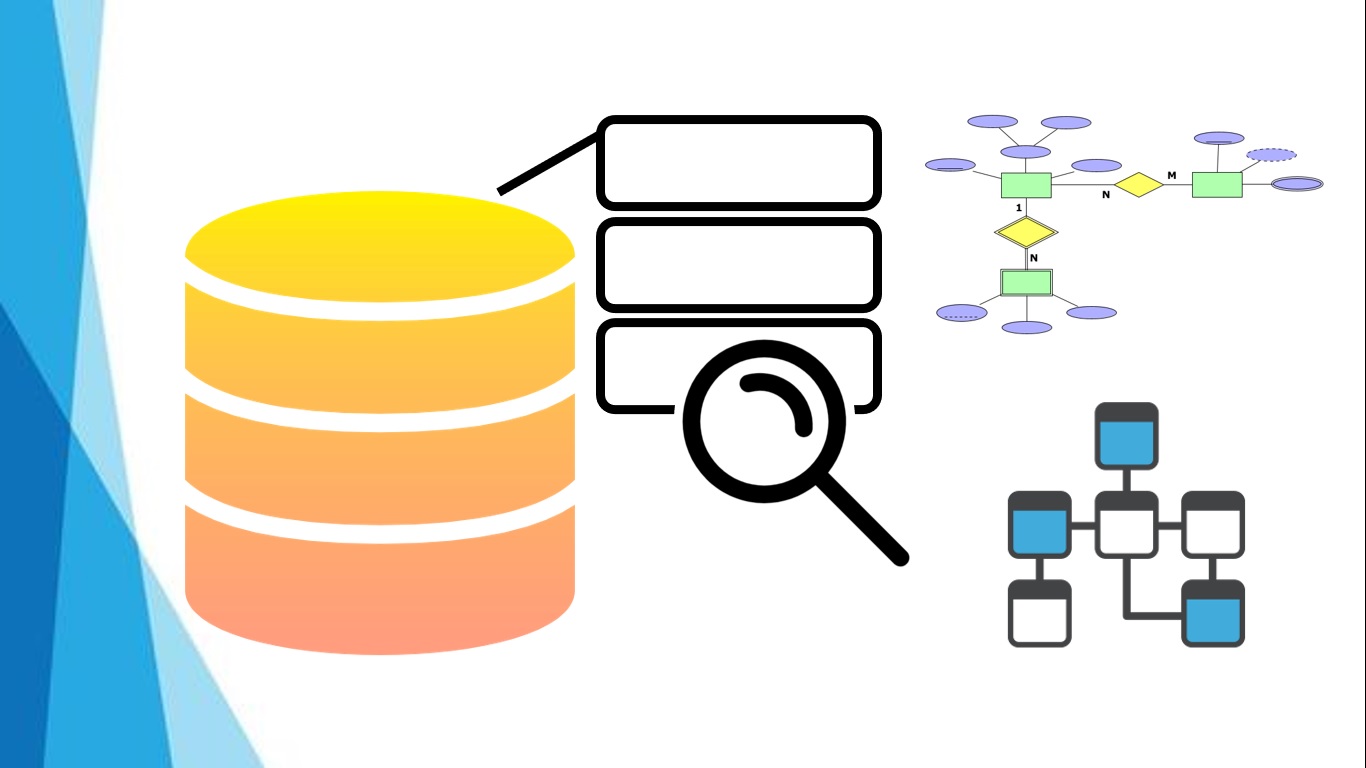 Desain Basis Data dan SQL (2+1)