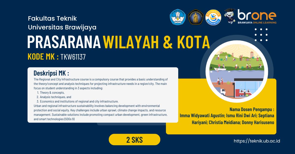 Prasarana Wilayah dan Kota