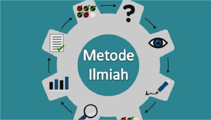 Metodologi Penelitian dan Penulisan Karya Ilmiah